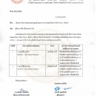 Test reports
